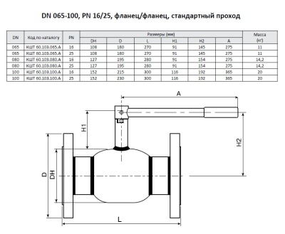 Кран шаровой Ballomax КШТ 60.103, Broen В Екатеринбурге
